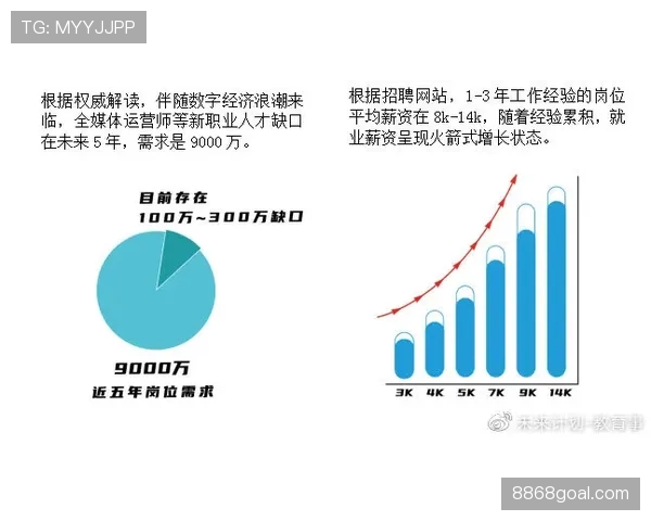阿尔瓦雷斯的机会转化效率与效率型前锋的成长路径解析