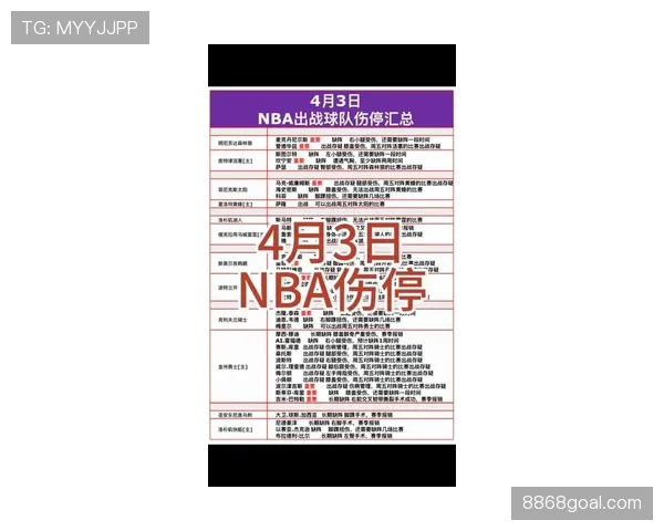 2026世界杯开幕战赛前伤病信息怎么看