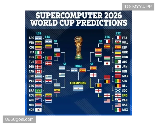 英格兰2026世界杯夺冠前景如何：阵容深度与战术打法成关键